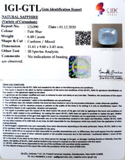 7.19 Ratti Natural Blue Sapphire With Govt Lab Certified-(4551)